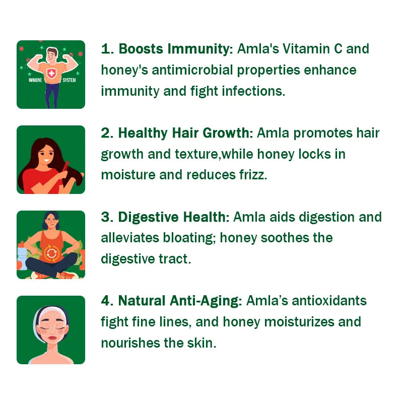 amla with honey benefits